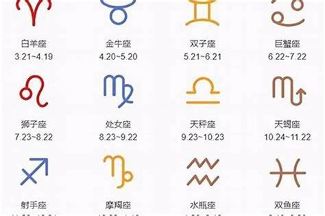 8月20星座|8月20号出生是什么星座？狮子座的特点和性格解析